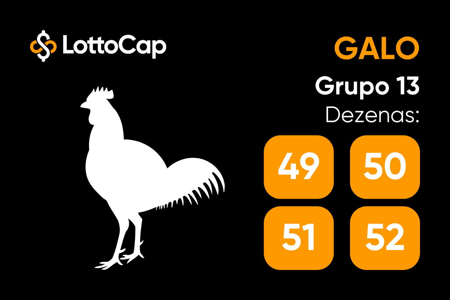 Qual é o Número do Galo no Jogo do Bicho? Descubra aqui!