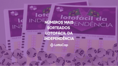 Imagem de capa com cartelas da Lotofácil especial e o título: Números mais sorteados na Lotofácil da Independência.