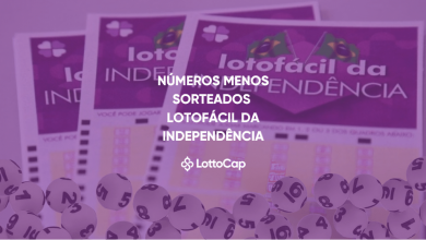 Imagem de capa com cartelas da Lotofácil especial e o título: Números menos sorteados na Lotofácil da Independência.