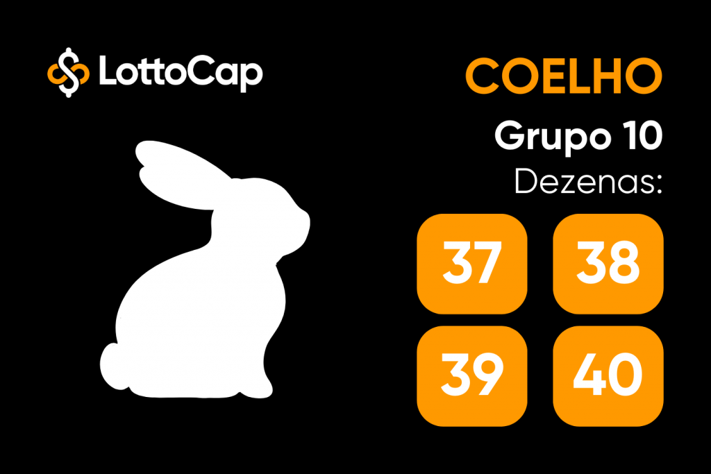 Como Maximizar Seus Ganhos no Jogo do Coelho da PG Soft
