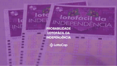 Imagem de capa com as cartelas da Lotofácil especial e o cálculo das combinações, com o título: Probabilidade da Lotofácil da Independência.